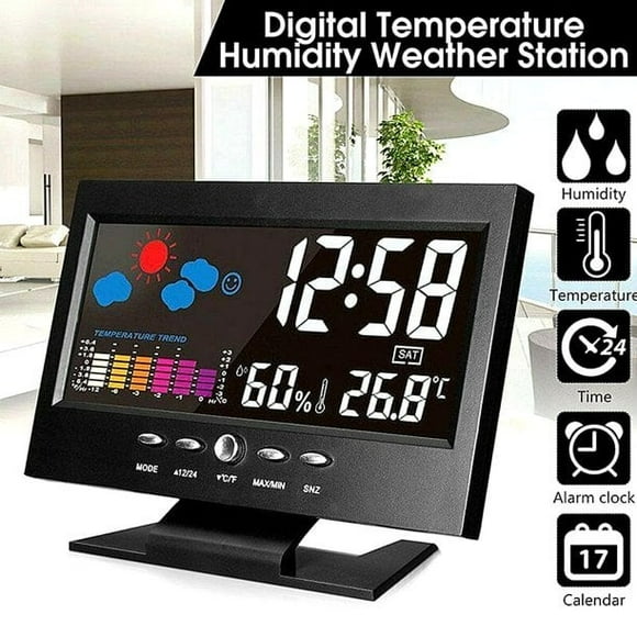 Weather Monitoring Clocks