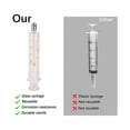 thumbnail image 5 of 2 Pack Glass Syringe Luer Lock 20ML with No Needle for Industry Arts Crafts and Etc, 5 of 5