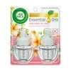 Air Wick Fragrance infused Essential Oil Plug In Refills, Virgin Islands, 0.67 oz, 2 Count
