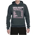 thumbnail image 2 of Wild Bobby Breast Cancer Survivor Nutrition Facts Breast Cancer Awareness Unisex Hoodie Sweatshirt, Charcoal, Small, 2 of 6