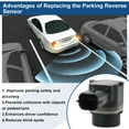 thumbnail image 4 of Unique Bargains No.AA5315K859AAW Sensor de Estacionamiento Reverso para Ford Edge 2012-2013 Sensor de Asistencia de Estacionamiento Negro 1 Pc, 4 of 6