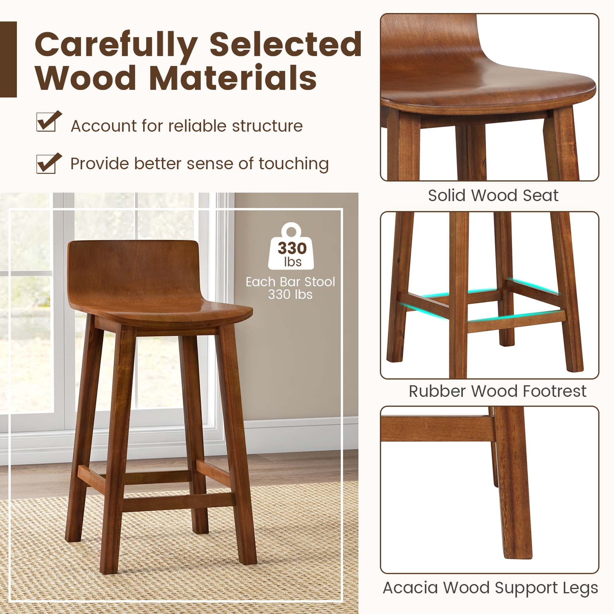Costway 24.5" Wood Bar Stools Set of 2 with Solid Back & Seat Mid Century Bar Chairs Brown