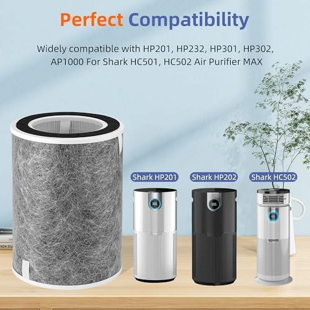 HP202 HP201 Replacement Filter for Shark HP200 Series Air Purifier HP201 HP232 HP302 HC502,3-in-1 True HEPA High-Efficiency Activated Carbon Filter,Part #HE2FKBAS,HE2FKBASMB,HE2FKPET