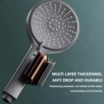 thumbnail image 6 of WJHWSX Shower Heads 5 Setting with Handheld Sprayer,Shower Head Clearance Handheld,Round,Plastic,Silver, 6 of 10