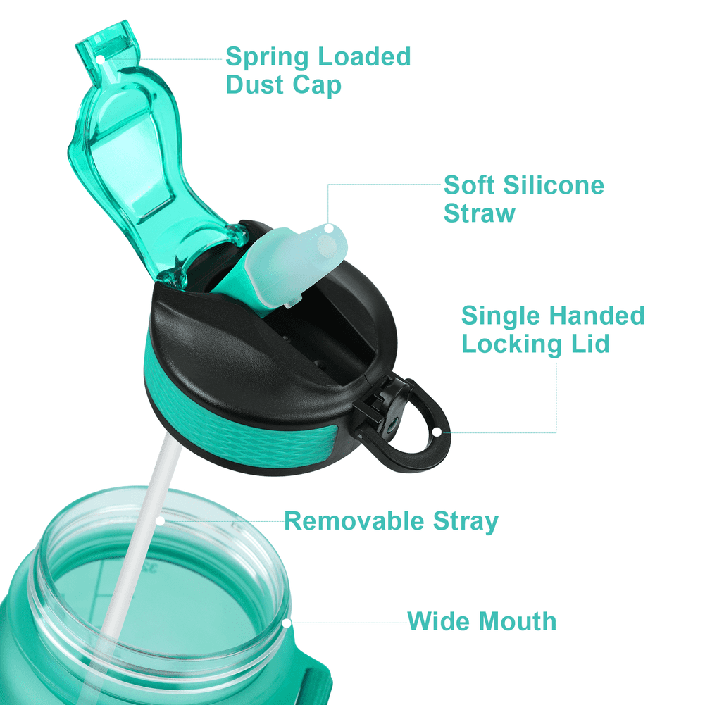 32oz Motivational Water Bottles with Time Marker & Straw, Leak-proof BPA Free Non-Toxic 1L Bottle, Portable Water Jug for Fitness Sports