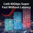 thumbnail image 4 of Cable Ethernet CAT8 de Unnlink, 40 Gbps, 2000 MHz, RJ45, cable de red LAN para Internet, Cat7, Cat6, para computadora portátil, PS5, PS4, Xbox, enrutador, módem, 4 of 5
