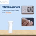 thumbnail image 4 of Nispira CPAP Disposable Replacement Filter Compatible with Philips Respironics InnoSpire Inspiration 626, 929, 6 Packs, 4 of 4