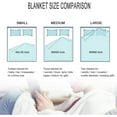 thumbnail image 7 of Yibo Gifts for Dad from Daughter Son Dad Birthday Gift Blanket Best Gift Ideas for Dad Best Dad Ever Gifts Birthday Gifts for Dad Blanket Gifts for Dad Who Wants Nothing, 7 of 7