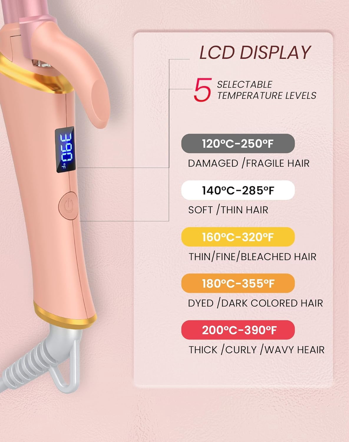 2025 New  Mini Curling Iron for Short Hair - Dual Voltage (110-240V) Travel Hair Curler, 5 Heat Settings, Auto-Off, Travel Size Small Curling Iron, 0.24Inch (Pink)
