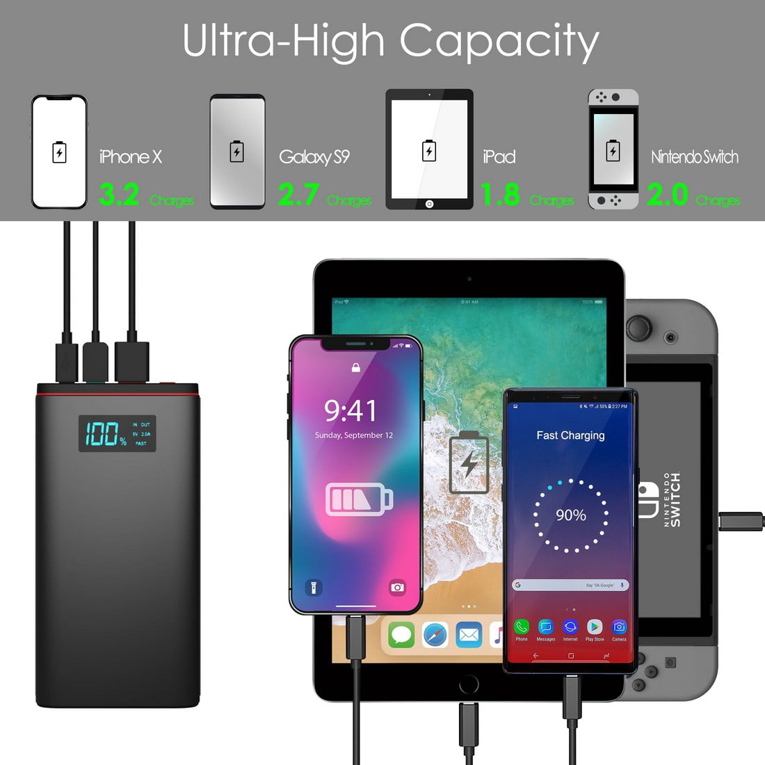 Power Bank Portable Fast Charger - 10000mAh External Battery [QUICK CHARGE 2.0/3.0] with 2 Ports [1x USB 1x Type-C] and EASY TO READ LED DISPLAY for Sonim XP8, XP10, XP5plus