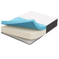 thumbnail image 2 of Modway Aveline 14" Memory Foam Twin Mattress in White, 2 of 19