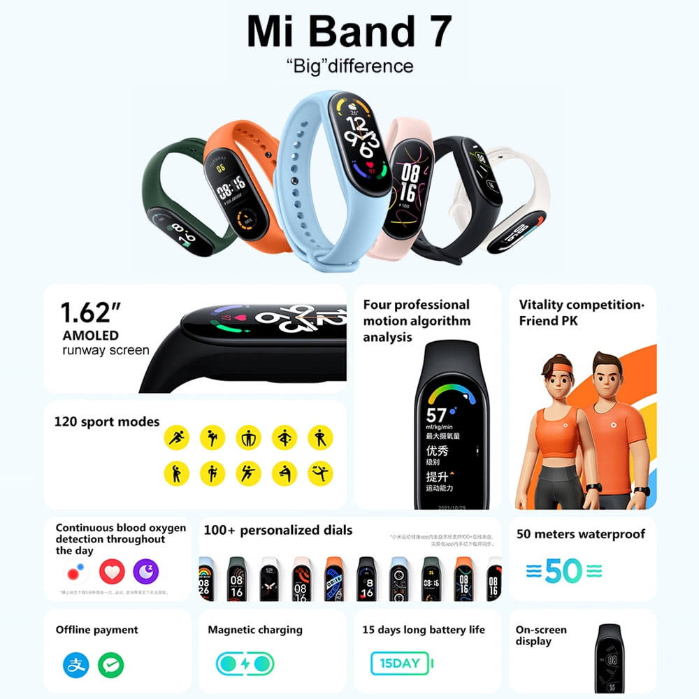 Xiaomi Mi Band 7 Smart Watch,Fitness Tracker with 1.62'' AMOLED Screen ,120  Sports Modes, SpO2 Monitor Smart Bracelet Black