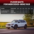 thumbnail image 4 of Alfombrillas LASFIT para Mercedes Benz GLB 2020-2025 TPE negras, 4 of 9