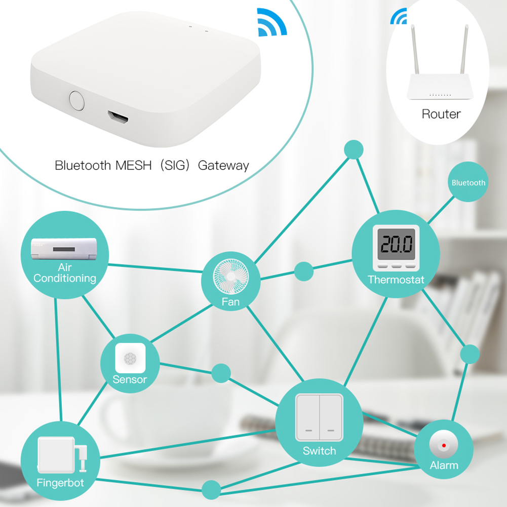 Akerlok Most advanced Wireless Bluetooth-compatible SIG Mesh Gateway Hub  Tuya Smart Smart Life App Control