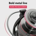 thumbnail image 2 of Ourlova Fishing Reel Spinning 1000-6000 Series Metal Spinning Reel For Saltwater With Left/right Interchangeable Handle, 2 of 6