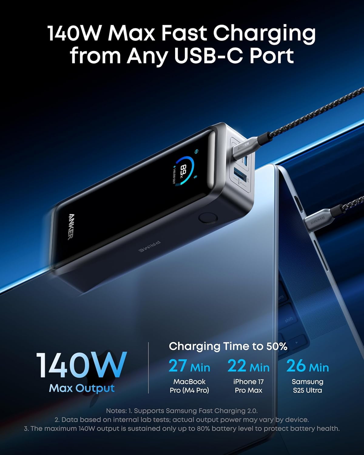 Anker Prime Power Bank, 26,250mAh 3-Port Portable Charger with 300W Max Output, Two-Way Charging