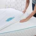 thumbnail image 4 of LINENSPA Premium Smooth Fabric Mattress Protector - 100% Waterproof - Hypoallergenic - Top Protection Only - Vinyl Free - Twin, 4 of 9