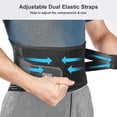 thumbnail image 3 of Fajas para la espalda para aliviar el dolor lumbar con 6 soportes, cinturón de soporte de espalda transpirable para hombres/mujeres para el trabajo, cinturón de soporte lumbar anti, 3 of 5