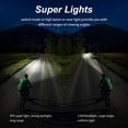 thumbnail image 3 of Lampe Frontale à DEL Rechargeable, Torche Frontale Étanche et Puissante avec 9 Modes d'Éclairage Réglables, Lampes Frontales Adaptées aux Enfants et aux Adultes pour la Pêche, le Camping, le Cyclisme, 3 of 5