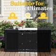 thumbnail image 5 of Homall 100 Gallon Outdoor Patio Box Deck Plastic Resin Storage Box Backyard, Black, 5 of 8