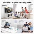 thumbnail image 2 of Cable de carga Basesailor para iPhone 16 USB-C de 3.3 pies, paquete de 2, 2 of 7