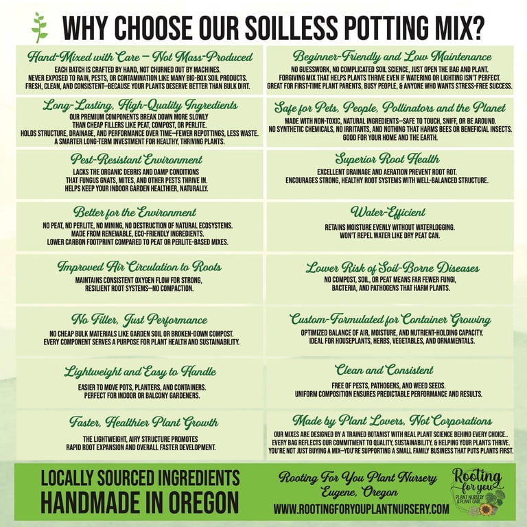 Rooting Powder - Vegan - Organic - Oregon Licensed Nursery - Can be used with all soil types 4oz