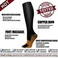thumbnail image 3 of GHSDFBB 6 Pairs Compression Socks for Women & Men Circulation, 20-30mmHg is Best Support for Running,Athletic,Sports, 3 of 7