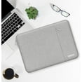 thumbnail image 3 of MOSISO 11 inch Tablet Sleeve Case for iPad A16 2025, iPad Air 11 inch M3 M2, iPad Pro 11 M4, iPad 10/9/8/7th, Galaxy Tab A9+/S9/S8/Plus 11, Polyester Vertical Bag with Pocket, 3 of 8