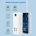 thumbnail image 2 of ZGDong USB C Charger Station, 6 Ports USB Charging Station, Multi USB Charging Station Compatible with iPhone/Samsung/Tablet and Other Multiple Devices, Power Strip with ON/Off Switch, 2 of 8