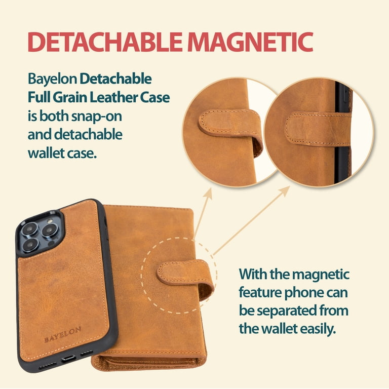 Bayelon Wallet Case For IPhone 15 Pro, Trifold Leather Wallet, Detachable Magnetic Flip Folio Cover, Card Holder, IPhone 15 Pro Case For Men And