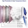 thumbnail image 3 of Handheld Steamer for Clothes, Mayin Portable Garment Wrinkle Remover with Temperature Control, Clothing Steamers Iron w/ 2 Brushes Portable, Fabric Steam Brush for Home and Travel, Blue, 3 of 7
