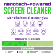 Nano Magic Screen Cleaner Spray Kit, 6 Oz, 3 pack