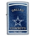 thumbnail image 2 of Dallas Cowboys Zippo Team Logo Lighter, 2 of 6