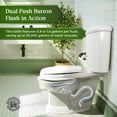 thumbnail image 4 of Sheffield 2 Piece Round Toilet White Ceramic 0.8/1.6 GPF Dual Flush Toilet w/Slow Close Seat Renovators Supply, 4 of 13