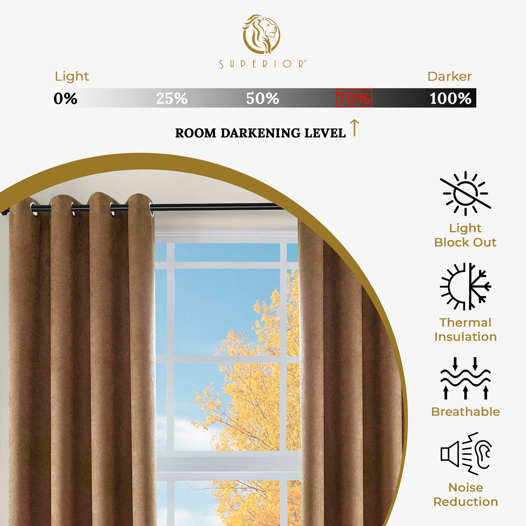 Superior Senna Blackout Curtains Set of 2, Grommet Header Curtain Panel Pair, Brown, 42"W x 108"L
