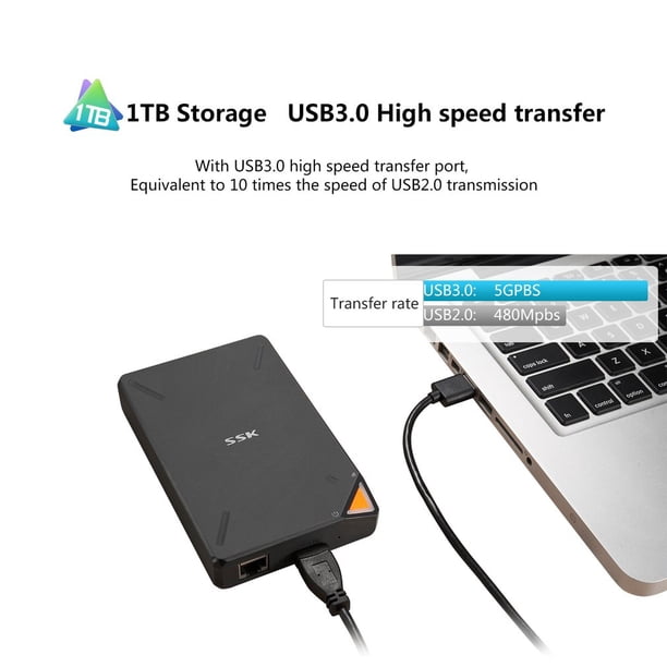 SSK SSM-F200 WIFI External Hard Drives 1TB High-Capacity HDD