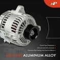 thumbnail image 4 of A-Premium Alternator Compatible with Toyota RAV4 2001-2003 2.0L, Corolla 1982 1.8L, Celica 1982 2.4L, Corona 1982 2.4L, 12V 100A 7-Groove Pulley Clockwise, Replace# 2706028060, 2706028080, 4 of 8