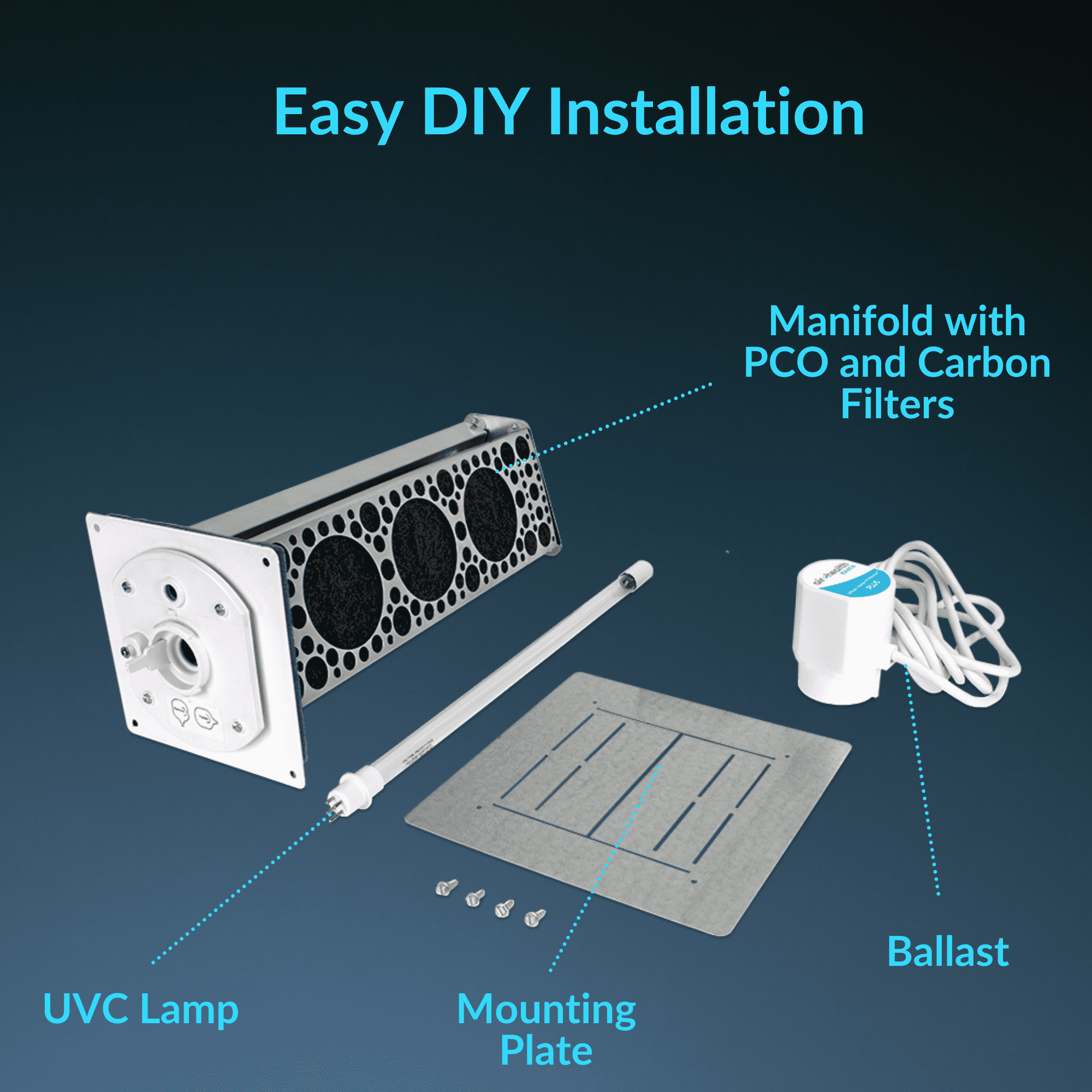 Air Health Haven Plus UVC PCO Carbon Filter HVAC Air Purifier, 1 Count