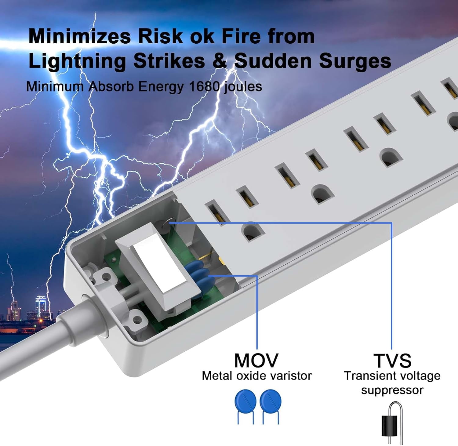 AllWays Plaza 6Ft Power Strip Surge Protector - Extension Cord with 6 AC Outlets and 3 USB Ports for Home, Office, Dorm Essentials, 1680 Joules, ETL Listed, Grey