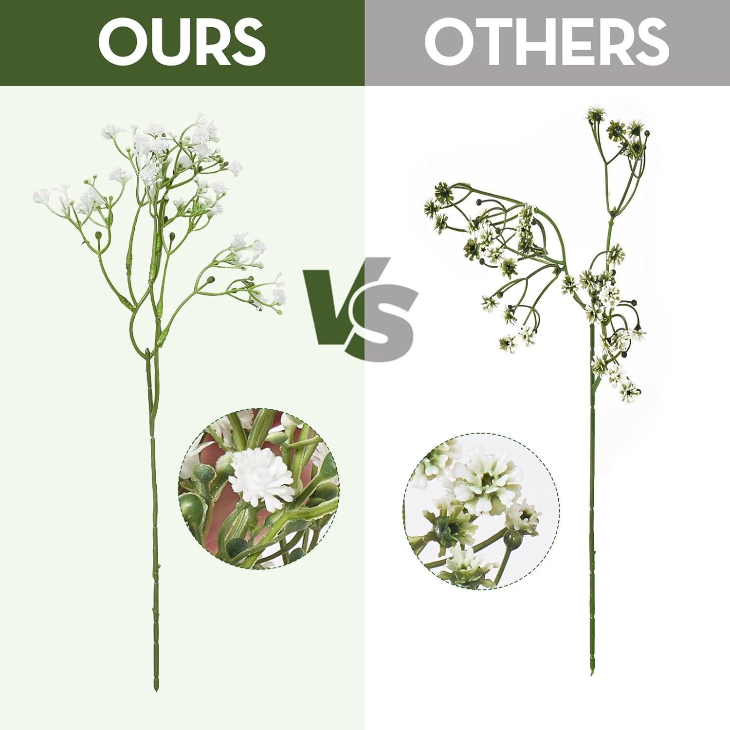 Januofit 100 Pcs Mixed Artificial Eucalyptus Stems,Babys Breath Artificial Flowers Bulk with Faux Eucalyptus Leaves Greenery Stems for Wedding DIY Bouquets Floral Arrangement Home Decor