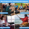 thumbnail image 5 of Insulated Travel Fridge Bag For Medicals Supplies Diabetic Medicine Cooling Bag Medication Coolers Case with Compartment Blue, 5 of 5