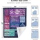 thumbnail image 4 of LHSHID Scorpio Gifts for Women Scorpio Throw Blanket Scorpio Zodiac Gifts for Women Scorpio Astrology Throw Blanket Birthday Scorpio Gifts for Women Men 50x60in, 4 of 6