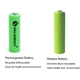 thumbnail image 6 of GEILIENERGY AA 600mAh 1.2V Rechargeable Solar Batteries for Outdoors Garden Solar Lights -12 Pack, 6 of 8