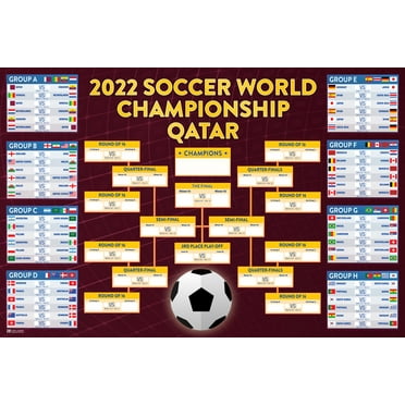 2022 Soccer World Championship Qatar Wall Decor Chart Poster Home Office Game Schedule Home Bar Posters Football Games Chart Tournament Sports Party Decorations Cool Wall Art Print Poster 12x18