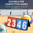 thumbnail image 4 of Heytea Scoreboard，Score Keeper, Volleyball Basketball Tennis Table Tennis Scoreboards(4-Digital), 4 of 5