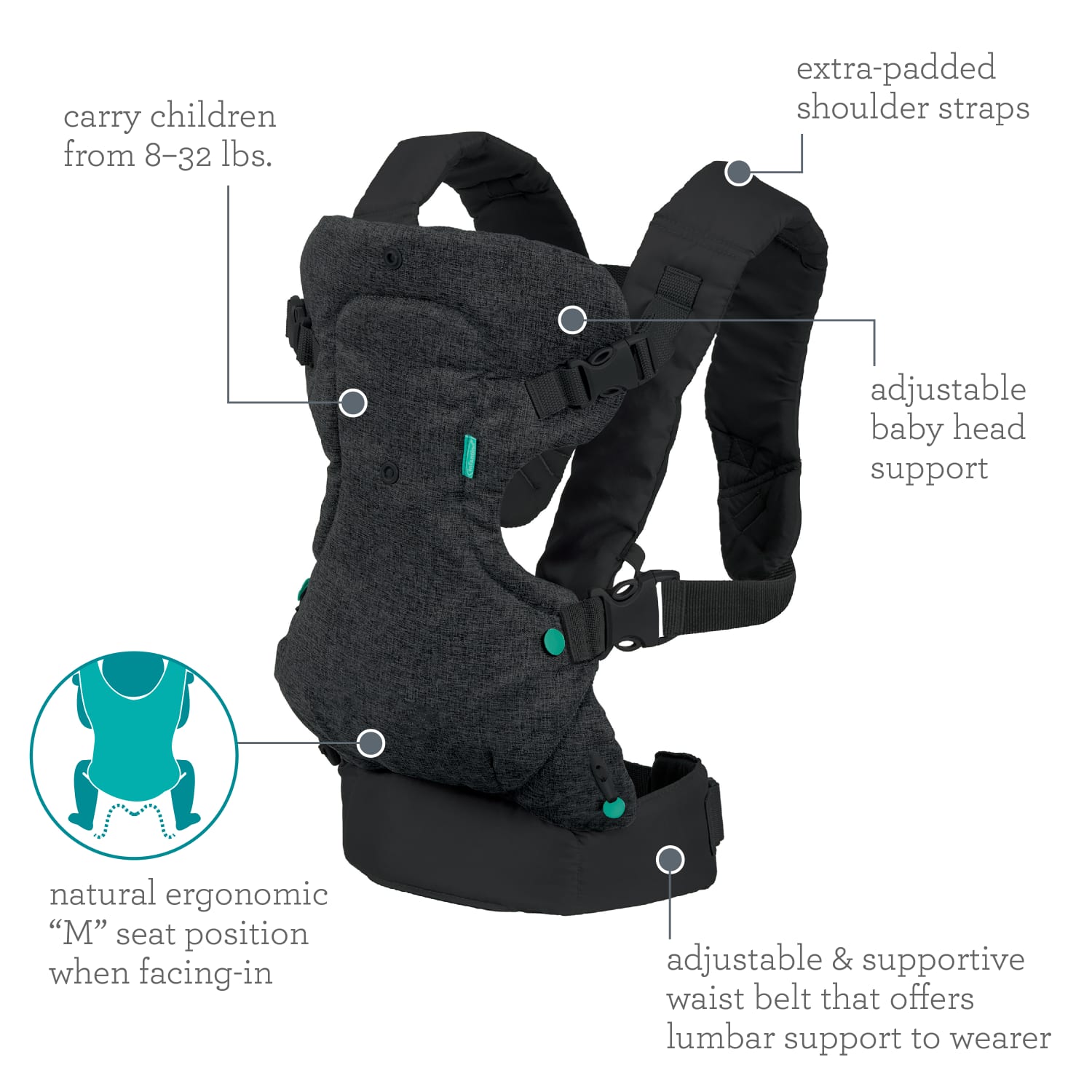 Infantino Flip 4-in-1 Convertible Baby Carrier, Black photo 4