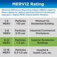 thumbnail image 6 of Germ Guardian 16 x 25 x 1 MERV 12 Pleated HVAC AC Furnace Air Filters (4-Pack), 6 of 15