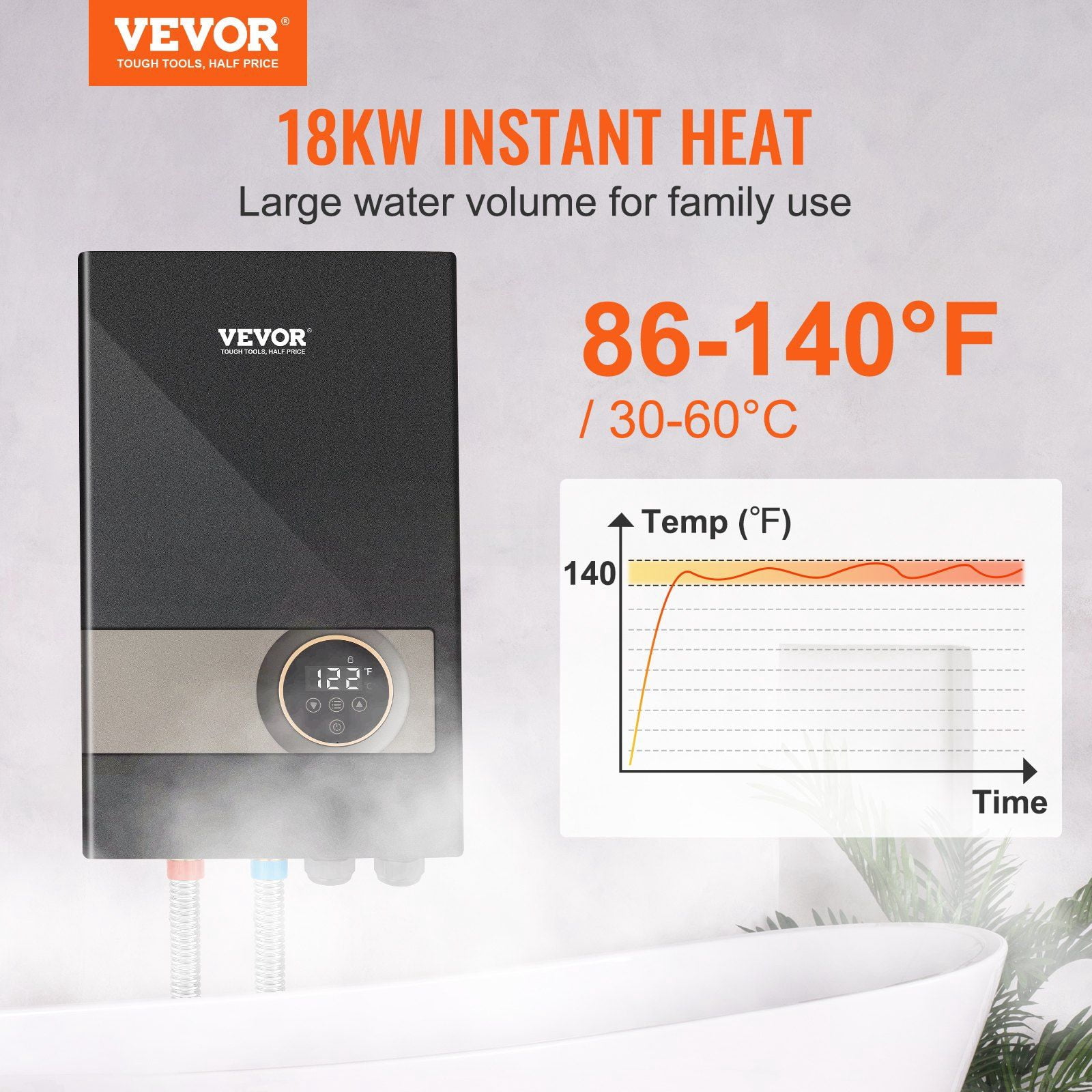 18kW Instant Tankless Electric Water Heater, ETL Certified, Digital Temperature Display, Easy Installation for 24/7 Hot Water Supply - Ideal for Kitchen Bathroom Shower Mall Salon