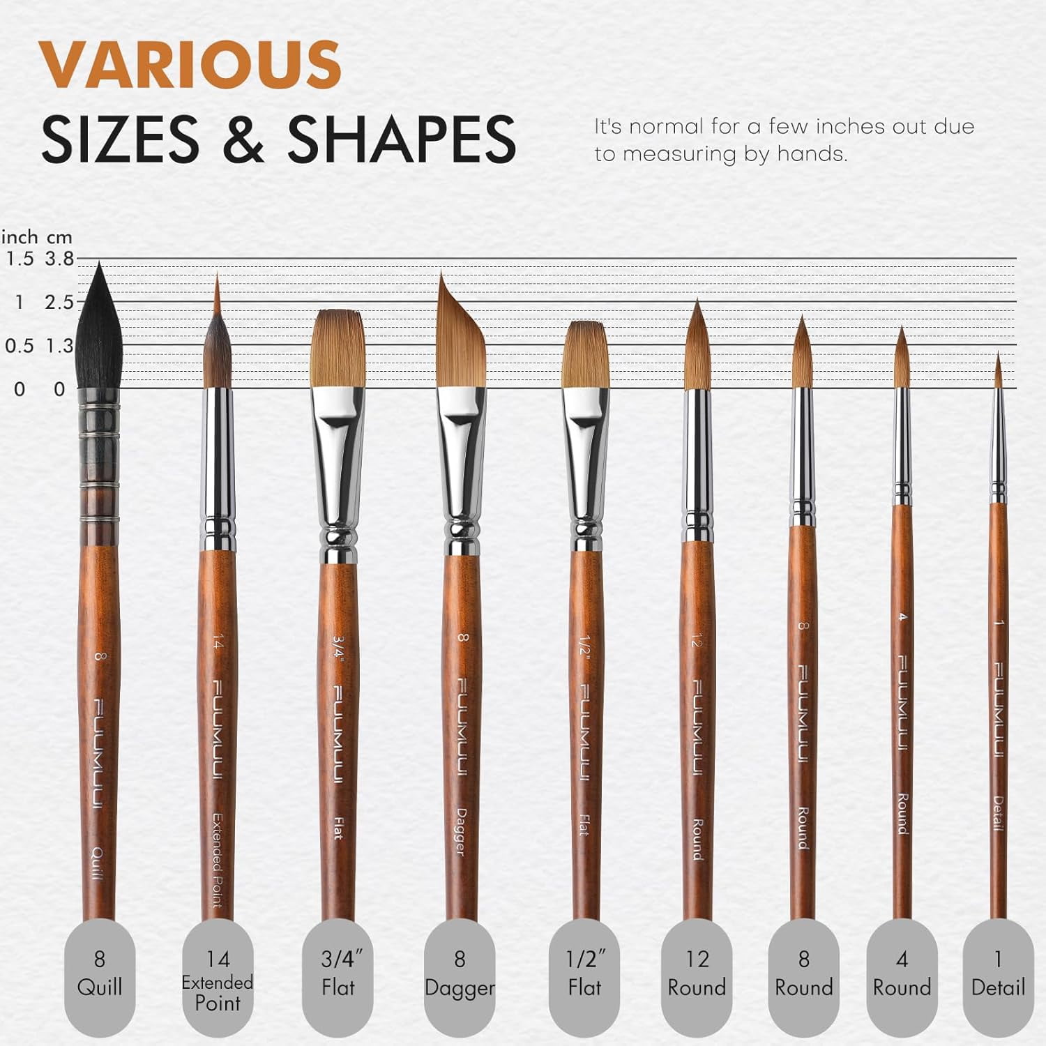 Watercolor Paint Brushes,9pcs Fuumuui Professional Sable Brushes & Natural Sable Mop Brush Set with Extended Needle,Round Point,Flat,Dagger,Quill Wash for Watercolor Gouache Inks