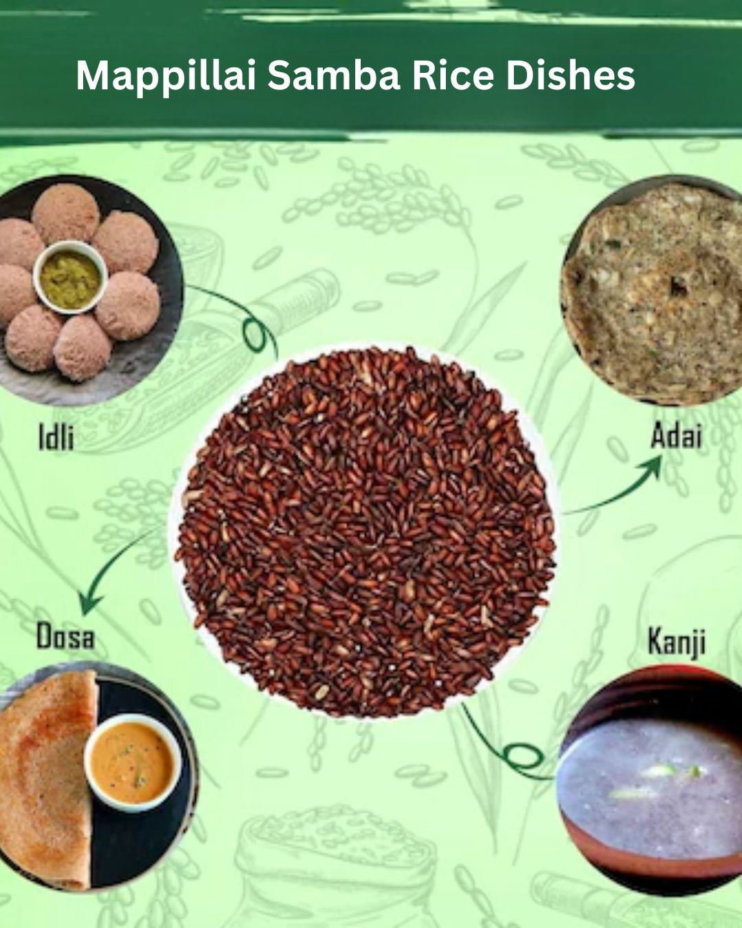 Shastha Unpolished Mappilai Samba Red Rice, 2 lbs, pack of 2